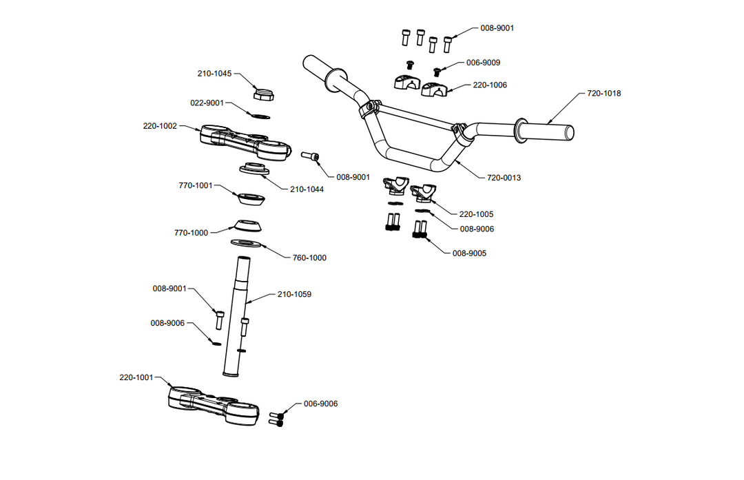 ETM RTR XL Steering
