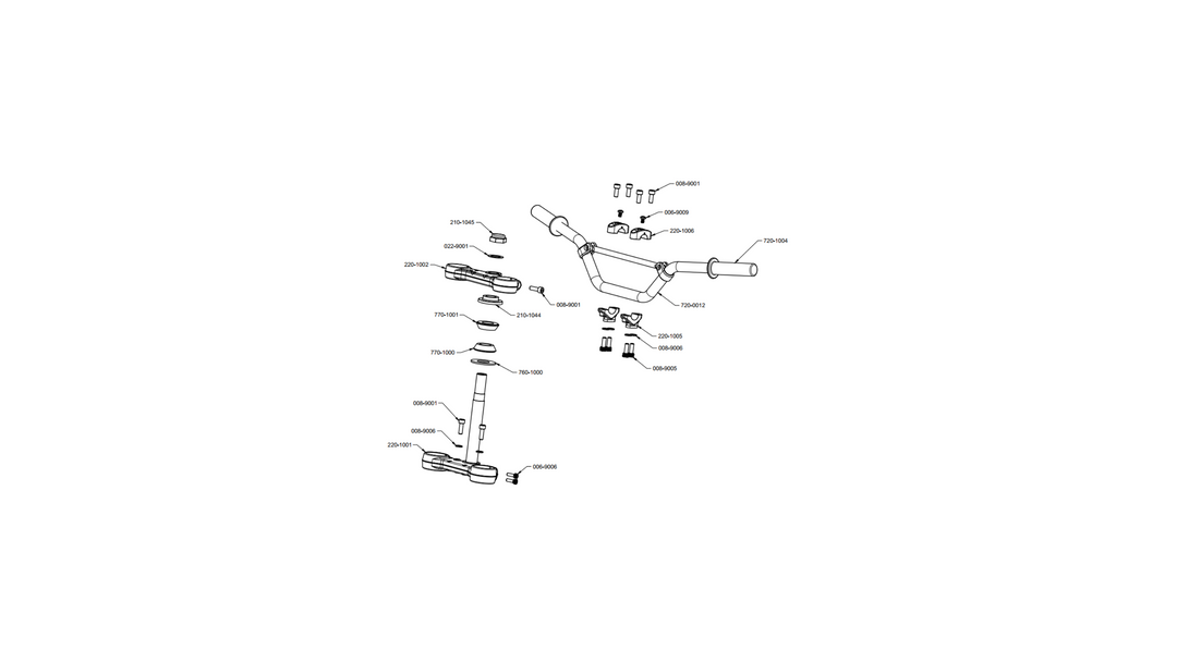 ETM RTR Steering