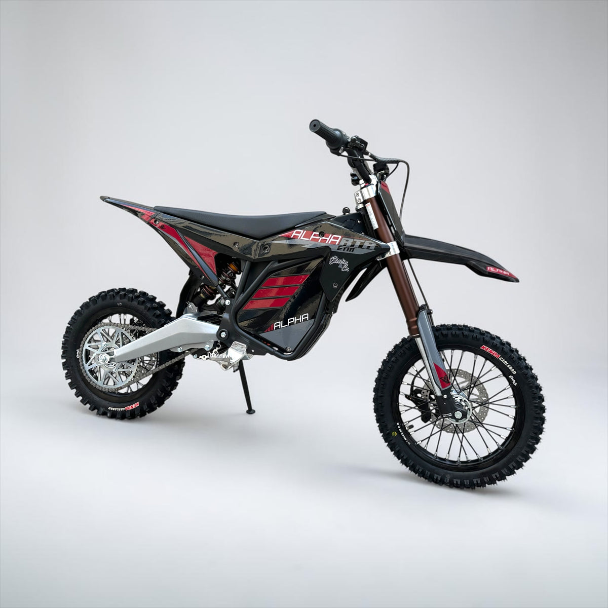 ELECTRO & CO ETM RTR Alpha