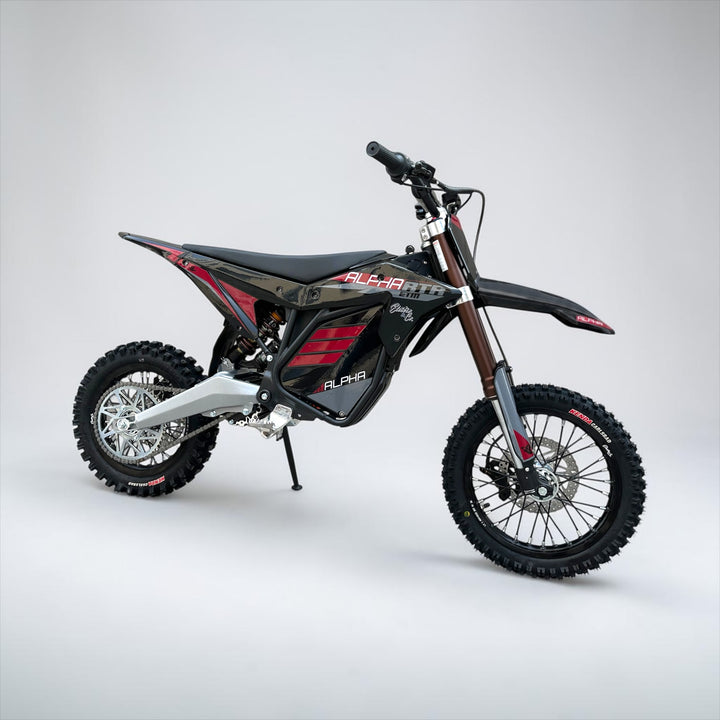 ETM RTR Graphics Kits