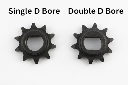 E&C ETM™ V1 #35 Front Sprocket