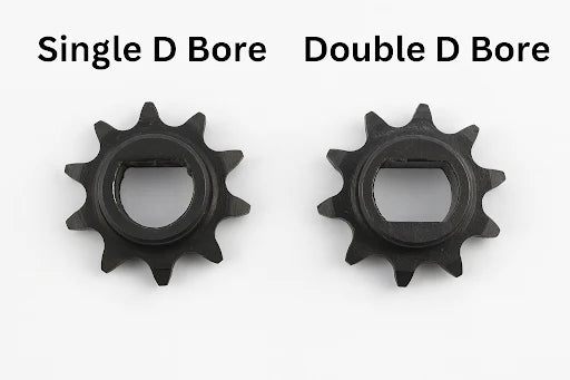 ETM™ 2.0 Replacement Motor Sprocket 10T 219H