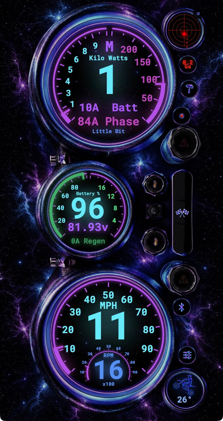 Galaxy dashboard